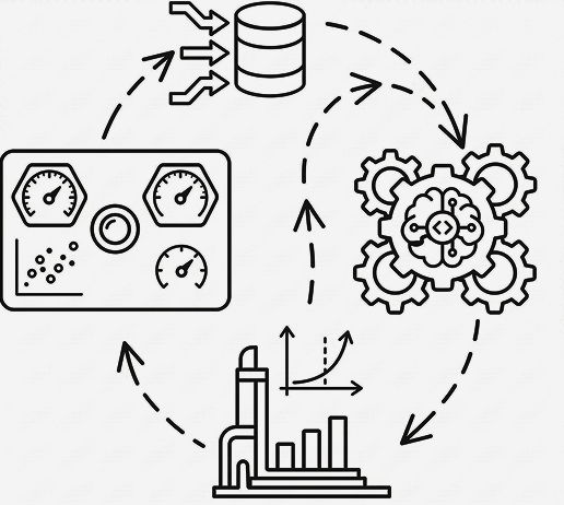 Разработка ИИ